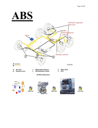 Page 3 of 17
ABS
ABS2.mp4 ABS3.mp4 Volvo.mp4
 