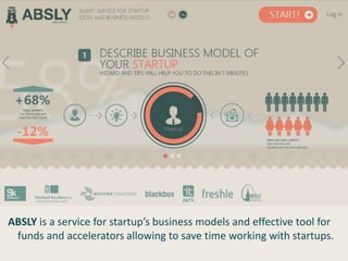 ABSLY is a service for startup’s business models and effective tool for
funds and accelerators allowing to save time working with startups.
 