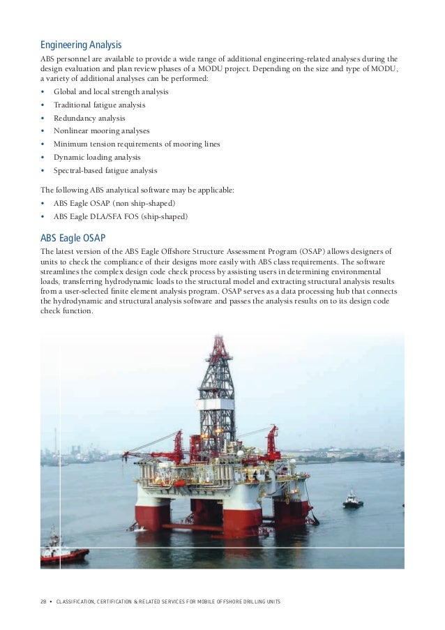 Abs MODU Capabilities