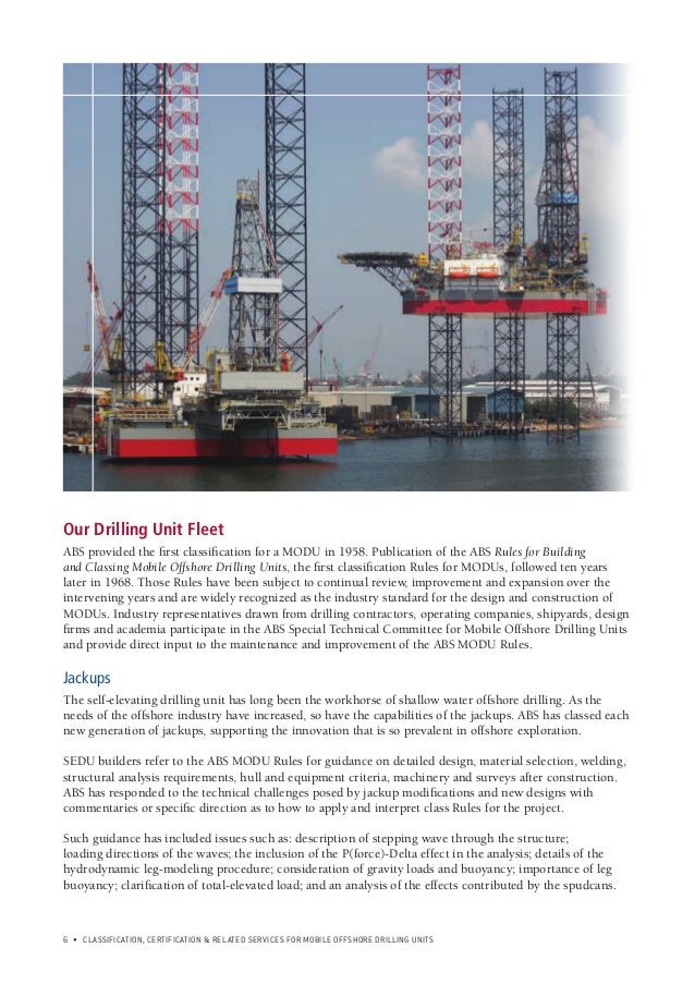 Abs MODU Capabilities