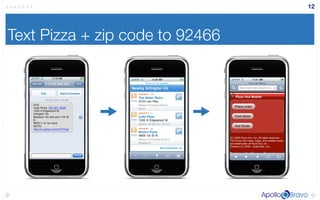 Absnd2phoneslideshare2 090325135637 Phpapp02