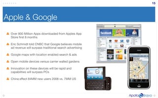 Absnd2phoneslideshare2 090325135637 Phpapp02