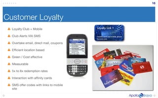 Absnd2phoneslideshare2 090325135637 Phpapp02