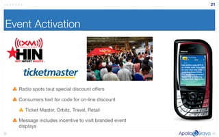 Absnd2phoneslideshare2 090325135637 Phpapp02