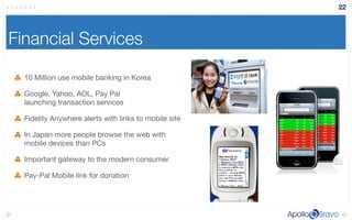 Absnd2phoneslideshare2 090325135637 Phpapp02