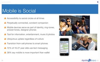 Absnd2phoneslideshare2 090325135637 Phpapp02