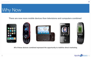 Absnd2phoneslideshare2 090325135637 Phpapp02