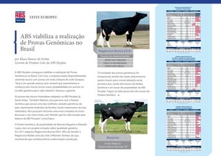 POITARA AZLAN GOLDWYN-TE
                                                                                                                                                         GOLDWYN X TALENT ANNE
                                                                                                                                HA 12/2011               Confiança 71%                     Nº de filhas G                    Nº de rebanhos G
                                                                                                                                                                                                                            -2              -1              0            1            2
                                                                                                                         Tipo                                                 +2,47
                                                                                                                         Comp. Úbere                                          +1,99



             LEITE EUROPEU
                                                                                                                         Comp. Pernas e Pés                                   +1,73
                                                                                                                         Estatura                                            + 2,50                     Alta
                                                                                                                         Força                                               + 1,44                    Forte
                                                                                                                         Prof. Corporal                                      + 1,94                 Profunda
                                                                                                                         Forma Leiteira                                      + 2,13                 Angulosa
                                                                                                                         Ângulo Pélvico                                       +0,19              Ísquios Baixos
                                                                                                                         Largura de Garupa                                    +0,97                  Estreita
                                                                                                                         Aprumos Pos. Lateral                                 - 1,33                  Retos
                                                                                                                         Aprumos Pos. Posterior                              + 1,57                 Paralelos
                                                                                                                         Ângulo de Pés                                       + 2,04                     Alto
                                                                                                                         Escore de Pés e Pernas                              + 1,71                     Alto
                                                                                                                         Inserção Úbere Anterior                             + 3,00                    Forte
                                                                                                                         Altura Úbere Posterior                              + 3,25                     Alto




    ABS viabiliza a realização
                                                                                                                         Largura Úbere Posterior                             + 2,99                   Largo
                                                                                                                         Suporte Central                                     + 0,98                    Forte
                                                                                                                         Prof. Úbere                                         + 1,77                    Raso
                                                                                                                         Colocação Tetos Ant.                                + 0,08                 Próximos
                                                                                                                         Colocação Tetos Post.                                - 0,22                Distantes




    de Provas Genômicas no
                                                                                                                         Comprimento de Tetos                                + 2,37                  Longos

                                                                                                                                                                      DADOS DE PRODUÇÃO
                                                                                                                        USDA                            12/2011                       FILHAS: G                REBANHO: G                                   TPI: +1633
                                                                                                                        Leite                            +864                           Teste %                   Lbs.                                       Confiança
                                                                                                                        Proteína                                                         - 0,07                    +8                                          76%
                                                                                                                        Gordura                                                                                    +5




    Brasil
                                                                                                                                                                                        - 0,01                                                                     76%
                                                                                                                        Mérito líquido                  + $117

                                                                                                                                                                 CARACTERÍSTICAS AUXILIARES
                                                                                                                        Dificuldade de Parto             Cél. Somát.             Vida Prod.                  DPR                            SCR                     Natimorto


                                                                   Regancrest Brynna EX-91
                                                                                                                     Em serv.     Conf.    Nºpartos     Valor     Conf.        Valor     Conf.       Valor         Conf.          Valor           Conf.         Em serv.       Filhas

                                                                                                                       10%        63%          0       +2,95       72%         +1,7       65%        -1,3          62%              -               -             7,0%          7,7%

                                                                                                                                                                          Dificuldade de parto das filhas 9%




                                                                     Touros da mesma família:                                                    POITARA AVATAR SHOTTLE-TE

por Klaus Hanser de Freitas                                             29HO14414 BRUNO
                                                                                                                                            SUA MÃE É A MESMA DO TOURO BOSSMAN
                                                                                                                                             SHOTTLE X MORSAN STORMATIC BRENDA

Gerente de Produto Leite da ABS Pecplan
                                                                                                                                HA 12/2011               Confiança 77%                     Nº de filhas G                        Nº de rebanhos G

                                                                       29HO14109 BRENDAL                                 Tipo                                                 +2,40
                                                                                                                                                                              +1,25
                                                                                                                                                                                                                            -2               -1             0            1              2




                                                                        29HO14925 BEAU
                                                                                                                         Comp. Úbere
                                                                                                                         Comp. Pernas e Pés                                   +1,98
                                                                                                                         Estatura                                             +1,98                     Alta
                                                                                                                         Força                                                + 1,65                   Forte
                                                                                                                         Prof. Corporal                                       + 2,00                 Profunda


A ABS Pecplan conseguiu viabilizar a realização de Provas
                                                                                                                         Forma Leiteira                                       + 2,48                Angulosa

                                                                   “O resultado das provas genômicas foi                 Ângulo Pélvico
                                                                                                                         Largura de Garupa
                                                                                                                                                                              +0,89
                                                                                                                                                                              +1,69
                                                                                                                                                                                                 Ísquios Baixos
                                                                                                                                                                                                       Larga

Genômicas no Brasil. Com isso, a empresa estará disponibilizando   excepcional, através das quais selecionamos
                                                                                                                         Aprumos Pos. Lateral
                                                                                                                         Aprumos Pos. Posterior
                                                                                                                                                                              + 0,34
                                                                                                                                                                              + 2,13
                                                                                                                                                                                                      Curvos
                                                                                                                                                                                                     Paralelos
                                                                                                                         Ângulo de Pés                                        + 2,10                    Alto

somente touros com provas em toda a bateria de Leite Europeu.      quatro touros para comercialização neste
                                                                                                                         Escore de Pés e Pernas
                                                                                                                         Inserção Úbere Anterior
                                                                                                                                                                              + 2,21
                                                                                                                                                                              + 2,37
                                                                                                                                                                                                        Alto
                                                                                                                                                                                                       Forte
                                                                                                                         Altura Úbere Posterior                               + 2,14                    Alto

“Esse é um grande avanço, pois sempre que aumentamos a             primeiro ano, sendo três touros da Poitara
                                                                                                                         Largura Úbere Posterior
                                                                                                                         Suporte Central
                                                                                                                                                                              + 1,97
                                                                                                                                                                              + 0,77
                                                                                                                                                                                                       Largo
                                                                                                                                                                                                       Forte
                                                                                                                         Prof. Úbere                                          + 0,75                   Raso

confiança dos touros temos maior probabilidade em acertar na       Genética e um touro de propriedade da ABS
                                                                                                                         Colocação Tetos Ant.
                                                                                                                         Colocação Tetos Post.
                                                                                                                                                                              + 0,53
                                                                                                                                                                              + 0,06
                                                                                                                                                                                                    Próximos
                                                                                                                                                                                                    Próximos
                                                                                                                         Comprimento de Tetos                                 - 1,12                  Curtos

escolha genética para cada rebanho”, destaca o gerente.            Pecplan. Segue ao lado prova dos três touros da     USDA                            12/2011
                                                                                                                                                                     DADOS DE PRODUÇÃO
                                                                                                                                                                                  FILHAS: G                   REBANHO: G                                    TPI: +1806
                                                                                                                       Leite                            +728                        Teste %                      Lbs.                                        Confiança

                                                                   Poitara Genética:                                   Proteína
                                                                                                                       Gordura
                                                                                                                                                                                      0,02                       +26
                                                                                                                                                                                                                 +29
                                                                                                                                                                                                                                                               81%


As provas dos touros Holandeses alojados na ABS Pecplan já
                                                                                                                                                                                        0,01                                                                      81%
                                                                                                                       Mérito líquido                   + $272

                                                                                                                                                                CARACTERÍSTICAS AUXILIARES


foram feitas. “Também fizemos uma parceria com a Poitara
                                                                                                                       Dificuldade de Parto             Cél. Somát.             Vida Prod.                  DPR                             SCR                    Natimorto
                                                                                                                     Em serv.    Conf.     Nºpartos    Valor      Conf.       Valor      Conf.      Valor         Conf.          Valor            Conf.         Em serv.       Filhas

                                                                                                                       8%        69%          0        +2,80      77%         +1,4       71%         -1,1         69%              -                -            8,9%          5,8%


Genética que possui uma das melhores seleções genéticas do                                                                                                            Dificuldade de parto das filhas 5%




país, importando embriões de famílias muito importantes da raça                                                                                           POITARA ATHOS SANCHEZ-TE
                                                                                                                                                         SANCHEZ X GOLDWYN RAQUEL
                                                                                                                                 HA 12/2011               Confiança 73%                    Nº de filhas G                         Nº de rebanhos G

Holandesa. Eles possuem inclusive uma irmã completa do touro                                                              Tipo                                                 +2,95
                                                                                                                                                                                                                             -2              -1              0             1            2


                                                                                                                          Comp. Úbere                                          +2,47

Bossman e um meio irmão com Shottle, que foi selecionado para                                                             Comp. Pernas e Pés
                                                                                                                          Estatura
                                                                                                                                                                               +1,66
                                                                                                                                                                               +2,68                        Alta
                                                                                                                          Força                                               + 1,05                    Forte

bateria da ABS Pecplan”, conta Klaus.                                                                                     Prof. Corporal
                                                                                                                          Forma Leiteira
                                                                                                                                                                              + 1,38
                                                                                                                                                                              + 2,73
                                                                                                                                                                                                     Profunda
                                                                                                                                                                                                     Angulosa
                                                                                                                          Ângulo Pélvico                                       +0,65               Ísquios Baixos
                                                                                                                          Largura de Garupa                                    +1,01                    Larga


A Poitara Genética, de propriedade de Marcelo Rigueira e Eduardo
                                                                                                                          Aprumos Pos. Lateral                                + 0,70                   Curvos
                                                                                                                          Aprumos Pos. Posterior                              + 1,95                 Paralelos
                                                                                                                          Ângulo de Pés                                       + 1,19                        Alto

Lopes, tem um projeto arrojado sobre qualidade genética.                                                                  Escore de Pés e Pernas
                                                                                                                          Inserção Úbere Anterior
                                                                                                                                                                              + 3,13
                                                                                                                                                                              + 3,03
                                                                                                                                                                                                            Alto
                                                                                                                                                                                                        Forte
                                                                                                                          Altura Úbere Posterior                              + 4,64                        Alto

Em 2011 adquiriu Regancrest Brynna EX91, filha de Shottle X                                                               Largura Úbere Posterior
                                                                                                                          Suporte Central
                                                                                                                                                                              + 4,27
                                                                                                                                                                              + 1,36
                                                                                                                                                                                                        Largo
                                                                                                                                                                                                        Forte
                                                                                                                          Prof. Úbere                                         + 1,84                    Raso

Regancrest Barbie uma das mais influentes famílias da raça                                                                Colocação Tetos Ant.                                + 0,07                 Próximos


                                                                           Bossman
                                                                                                                          Colocação Tetos Post.                               + 0,42                 Próximos
                                                                                                                          Comprimento de Tetos                                + 1,60                  Longos

atualmente que combina ótima conformação e produção.                                                                     USDA                           12/2011
                                                                                                                                                                          DADOS DE PRODUÇÃO
                                                                                                                                                                                       FILHAS: G                  REBANHO: G                                 TPI: +1951
                                                                                                                         Leite                           +606                            Teste %                     Lbs.                                     Confiança


                                                                         Irmão Materno
                                                                                                                         Proteína                                                          0,07                      +41                                        77%
                                                                                                                         Gordura                                                         0,00                        +26                                            77%
                                                                                                                         Mérito líquido                  + $325


                                                                   Poitara Athos Sanchez-TE                              Dificuldade de Parto
                                                                                                                                                                 CARACTERÍSTICAS AUXILIARES
                                                                                                                                                          Cél. Somát.             Vida Prod.                  DPR                            SCR                     Natimorto
                                                                                                                      Em serv.     Conf.    Nºpartos     Valor      Conf.       Valor      Conf.      Valor         Conf.          Valor            Conf.        Em serv.        Filhas

                                                                                                                         9%        65%            0     +2,85       63%         +1,4       65%        -0,5          63%                 -               -          8,3%          8,2%

                                                                                                                                                                           Dificuldade de parto das filhas 8%
 