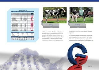 JEN Envoy Shottle –TE
           HA 12/2011           Confiança 76%                 Nº de filhas G                 Nº de rebanhos G
                                                                                            -2           -1            0           1            2
   Tipo                                           +1,44
   Comp. Úbere                                    +1,11
   Comp. Pernas e Pés                             +1,25
   Estatura                                       +1,77                  Alta
   Força                                          + 1,52                Forte
   Prof. Corporal                                 + 1,09              Profunda
   Forma Leiteira                                 + 0,62              Angulosa
   Ângulo Pélvico                                 +0,85             Ísquios Baixos
   Largura de Garupa                              +1,55                 Larga
   Aprumos Pos. Lateral                           - 0,33                Retos
   Aprumos Pos. Posterior                         + 0,68              Paralelos
   Ângulo de Pés                                  + 1,98                 Alto
   Escore de Pés e Pernas                         + 1,24                 Alto
   Inserção Úbere Anterior
   Altura Úbere Posterior
                                                  + 1,51
                                                  + 1,30
                                                                        Forte
                                                                         Alto
                                                                                                                                                                  Envoy                                          Butterfly
   Largura Úbere Posterior                        + 1,20                Largo
   Suporte Central                                + 0,54                Forte                                                                                      Touro                                            Mãe
   Prof. Úbere                                    + 1,62                Raso
   Colocação Tetos Ant.                           - 0,33              Distantes
   Colocação Tetos Post.                          - 0,15              Distantes
   Comprimento de Tetos                           + 1,16               Longos
                                                                                                                                                                                                    convencional como no sêmen sexado”, destaca
                                           DADOS DE PRODUÇÃO                                                                                        JEN Envoy Shottle –TE é filho de Shottle com
  USDA                         12/2011                 FILHAS: G               REBANHO: G                              TPI: +1791                                                                   o gerente.
  Leite                         +674                     Teste %                  Lbs.                                  Confiança                   Butterfly que é a mais importante vaca no
  Proteína                                                - 0,05                   +8                                     79%
  Gordura
  Mérito líquido                + $355
                                                           0,12                   +54                                        79%                    Brasil sendo ela vaca vitalícia, classificada   “Já possuímos sêmen convencional e sexado do
                                       CARACTERÍSTICAS AUXILIARES                                                                                   EX-95 e campeã de várias exposições. “Agora     touro Envoy Shottle e os três touros da Poitara
  Dificuldade de Parto          Cél. Somát.          Vida Prod.               DPR                        SCR                  Natimorto
Em serv.    Conf.   Nºpartos   Valor    Conf.      Valor    Conf.     Valor         Conf.        Valor         Conf.       Em serv.    Filhas       apresentamos as provas genômicas que            estão na quarentena. A previsão é que o sêmen
  9%        68%        0       +2,84    75%        +2,8     70%        0,9          68%            -             -          7,7%       6,0%

                                              Dificuldade de parto das filhas 9%                                                                    comprovam ser uma ótima opção tanto no          esteja disponível na Megaleite”, finaliza Klaus.

                                                                                                                                                                                                    	




                                                                                                                                                                                                                                           Pág. 11
 