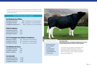 Critérios de Saúde cresceram em importância para os produtores de leite
ao selecionar quais touros utilizar. Os touros TOP 3 para cada característica
estão listados abaixo:

              Touros TOP para critérios de saúde




                                                                                Deangate Quentin       Pai: Tittenser Hylke
                                                                                                       Mãe: Deangate Queenie 14th BFE93 by Huddlesford Desert Orchid
                                                                                                       Avó Mat: Deangate Queenie 7th BFE91 by Sharcombe Beta
                                                                                +8.3 Fert das Filhas
                                                                                +0.5 V. Produtiva
                                                                                +2.1 Tipo                 Comentário do proprietário John Morgan: “Nós
                                                                                +2.5 Pernas & Pés         possuímos seis filhas de Quentin e elas são
                                                                                +2.2 Locomoção            indiscutivelmente o melhor grupo de vacas que
                                                                                +2.0 Temperamento         tivemos nos últimos anos, continuo utilizando
                                                                                +2.9 Fac. Parto           ele em todo rebanho.”




                                                                                                                                                                  Pág. 13
 