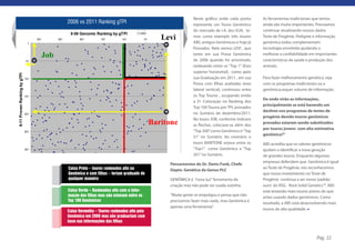 Neste gráfico onde cada ponto        As ferramentas tradicionais que temos
                                                      2006 vs 2011 Ranking gTPI                                            representa um Touro Genômico         ainda são muito importantes. Precisamos
                                                                                                                           do mercado de I.A. dos EUA, te-      continuar atualizando nossos dados
                                                       8-06 Genomic Ranking by gTPI           rank

                                    301         251         201         151         101           51      Levi
                                                                                                           1
                                                                                                                           mos como exemplo três touros
                                                                                                                           ABS, antigos Genômicos e hoje já
                                                                                                                                                                Teste de Progênie, Pedigree e informação
                                                                                                                                                                genômica todos complementam
                               1
                                                                                                                           Provados. Nele vemos LEVI , que      tecnologia envolvida ajudando a
                                          Job                                                                              tanto em sua Prova Genômica
                                                                                                                           de 2006 quando foi amostrado,
                                                                                                                                                                melhorar a confiabilidade em importantes
                                                                                                                                                                características de saúde e produção dos
                              51
                                                                                                                           rankeando entre os “Top 1” (Eixo     animais.
                                                                                                                           superior horizontal), como após
8-11 Proven Ranking by gTPI




                              101                                                                                          sua Graduação em 2011 , em sua       Para fazer melhoramento genético, seja
                                                                                                                           Prova com filhas avaliadas (eixo     com os programas tradicionais ou a
                                                                                                                           lateral vertical), continuou entre   genômica,requer volume de informação.
                              151                                                                                          os Top Touros , ocupando então
                                                                                                                                                                De onde virão as informações,
                                                                                                                           a 2ª. Colocação no Ranking dos
                                                                                                                                                                principalmente se está havendo um
                                                                                                                           Top 100 Touros por TPI, provados
                                                                                                                                                                declínio nos programas de testes de
                              201                                                                                          no Sumário de dezembro/2011.
                                                                                                                                                                progênie devido touros genômicos
                                                                                                                           No touro JOB, conforme indicam
                                                                                                       Baritone            as flechas, colocava-se além dos
                                                                                                                                                                provados estarem sendo substituídos
                                                                                                                                                                por touros jovens com alta estimativa
                              251                                                                                          “Top 300” como Genômico e “Top
                                                                                                                                                                genômica?”
                                                                                                                           51” no Sumário. Ao contrário o
                                                                                                                           touro BARITONE estava entre os       ABS acredita que os valores genômicos
                              301                                                                                          “Top1” como Genômico e “Top          ajudam a identificar a nova geração
                                                                                                                           201” no Sumário.                     de grandes touros. Enquanto algumas
                                                                                                                                                                empresas defendem que Genômica é igual
                                                                                                               Pensamentos do Dr. Denis Funk, Chefe
                                                      Caixa Preta – touros rankeados alto na                                                                    ao Teste de Progênie, nós reconhecemos
                                                                                                               Depto. Genética da Genus PLC
                                                      Genômica e com filhas – teriam graduado de                                                                que nosso investimento no Teste de
                                                      qualquer maneira                                         GENÔMICA é “nova luz“ ferramenta de              Progênie continua a ser nosso ‘padrão
                                                                                                               criação mas não pode ser usada sozinha.          ouro‘ do RSG - Rock Solid Genetics™. ABS
                                                      Caixa Verde – Rankeados alto com a Infor-                                                                 está testando mais touros jovens do que
                                                      mação das filhas mas não estavam entre os                “Muita gente se empolgou e pensa que não
                                                                                                                                                                antes usando dados genômicos. Como
                                                      Top 100 Genômicos                                        precisamos fazer mais nada, mas Genômica é
                                                                                                                                                                resultado, a ABS está desenvolvendo mais
                                                                                                               apenas uma ferramenta”.
                                                                                                                                                                touros de alta qualidade.
                                                      Caixa Vermelha – Touros rankeados alto pela
                                                      Genômica em 2006 mas não graduariam com
                                                      base nas informações das filhas


                                                                                                                                                                                             Pág. 22
 