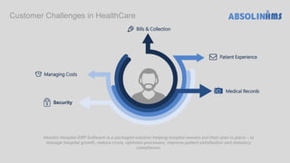 Customer Challenges in HealthCare
Patient Experience
Medical Records
Bills & Collection
Managing Costs
Security
Absolin Hospital ERP Software is a packaged solution helping hospital owners put their plan in place – to
manage hospital growth, reduce costs, optimise processes, improve patient satisfaction and statutory
compliance.
 