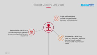 Product Delivery Life-Cycle
Requirement Specification
Documentation/study of system
& requirement analysis for each
department Architecture & Road Map
Upon SRS document, respective
planning towards product
development & implementation
follows
Scope Documentation
Suitable modules/features
discussed will be presented
 