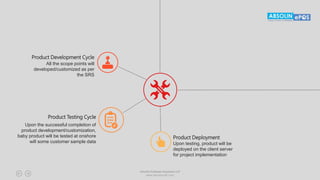 Product Development Cycle
All the scope points will
developed/customized as per
the SRS
Product Deployment
Upon testing, product will be
deployed on the client server
for project implementation
Product Testing Cycle
Upon the successful completion of
product development/customization,
baby product will be tested at onshore
will some customer sample data
Absolin Software Solutions LLP
www.absolinsoft.com
 