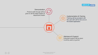 Demonstration
Product walk through will be
given to all the stake holders &
department heads
Implementation & Training
Training will be provided to all
the user with UAT & Go-Live on
the tested application
Maintance & Support
Extended support will be given
to all the users on go-live
Absolin Software Solutions LLP
www.absolinsoft.com
 