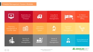 Registration &
Appointment
Schedule
Casualty &
Emergency
Management
In-Patient
Management &
Billing
Pharmacy
Management &
Counter Sales
Laboratory
Information
System
Operation
Theatre
Management
Human Resource &
Payroll Processing
Stores &
Inventory
Management
Nursing &
Ward/Bed
Management
Hospital Management System Modules
Absolin Software Solutions LLP
www.absolinsoft.com
 