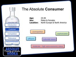 The Absolute Consumer

                     Age:          25-40
                     Sex:          Males & Females
                     Location:     North Europe & North America
 Introduction

  Customer
                        cosmopolitan
 Competition                                              sophisticated

  Relevance        affluent            culturally aware
Recommendatio
     ns
                         moderate – high socio-economic status
 