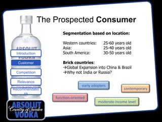 The Prospected Consumer
                        Segmentation based on location:

                        Western countries:     25-60 years old
                        Asia:                  25-40 years old
 Introduction           South America:         30-50 years old

  Customer              Brick countries:
                        Global Expansion into China & Brazil
 Competition            Why not India or Russia?

  Relevance
                                   early adopters
Recommendatio                                              contemporary
     ns
                    function-oriented
                                             moderate income level
 