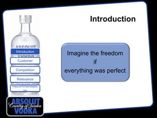 Introduction


 Introduction
                 Imagine the freedom
  Customer
                           if
 Competition    everything was perfect
  Relevance

Recommendatio
     ns
 