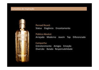 Conceitos de inspiração




                          Pernod Ricard:
                          Status Elegância Encantamento

                          Público Absolut:
                          Arrojado Moderno Jovem Top Diferenciado

                          Campanha:
                          Entretenimento Amigos Emoção
                          Diversão Balada Responsabilidade
 
