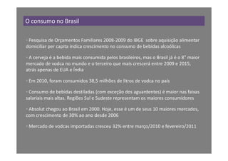 O consumo no Brasil

• Pesquisa de Orçamentos Familiares 2008-2009 do IBGE sobre aquisição alimentar
domiciliar per capita indica crescimento no consumo de bebidas alcoólicas

• A cerveja é a bebida mais consumida pelos brasileiros, mas o Brasil já é o 8° maior
mercado de vodca no mundo e o terceiro que mais crescerá entre 2009 e 2015,
atrás apenas de EUA e Índia

• Em 2010, foram consumidos 38,5 milhões de litros de vodca no país

• Consumo de bebidas destiladas (com exceção dos aguardentes) é maior nas faixas
salariais mais altas. Regiões Sul e Sudeste representam os maiores consumidores

• Absolut chegou ao Brasil em 2000. Hoje, esse é um de seus 10 maiores mercados,
com crescimento de 30% ao ano desde 2006

• Mercado de vodcas importadas cresceu 32% entre março/2010 e fevereiro/2011
 