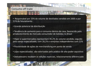 Consumo off trade


 • Responsável por 25% do volume de destilados vendido em 2005 e por
 11% do faturamento

 • Grande potencial de distribuição

 • Tendência de aumento para o consumo dentro de casa, favorecido pelo
 amadurecimento do mercado consumidor de bebidas no Brasil

 • Hiper e supermercados representam 45,2% do volume vendido, seguido
 pelo varejo especializado, com 28,2% e varejistas independentes com 21%

 • Possibilidade de ações de merchandising em ponto de venda

 • Lojas especializadas são valorizadas pelo público de alto poder aquisitivo

 • Delicatessens recebem as edições especiais, relacionamento diferenciado
 