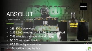 ABSOLUT
L I T H U A N I A | Y O U T U B E
34
• 289.370 video views
• 2.299.603 minutes or 38.326 hours watched
• 7:56 minutes average view duration
• 50.000 mix downloads
• 67,88% unique view rate
• 184 additions to playlists
 