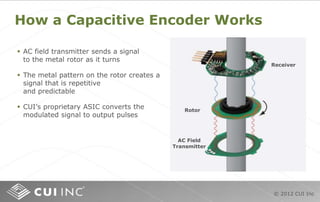 © 2012 CUI Inc
How a Capacitive Encoder Works
Receiver
Rotor
AC Field
Transmitter
 AC field transmitter sends a signal
to the metal rotor as it turns
 The metal pattern on the rotor creates a
signal that is repetitive
and predictable
 CUI’s proprietary ASIC converts the
modulated signal to output pulses
 