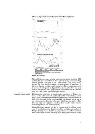 Is the crisis really over?