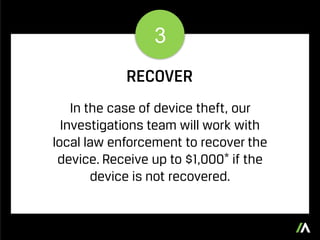 3
In the case of device theft, our
Investigations team will work with
local law enforcement to recover the
device. Receive up to $1,000* if the
device is not recovered.
RECOVER
*Some conditions apply.
 