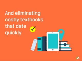 And eliminating
costly textbooks
that date
quickly 
 
