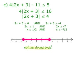 c) 4|2x + 3| - 11  ≤  5 4|2x + 3|  ≤  16 |2x + 3|  ≤ 4 2x + 3  ≤  4  AND  2x + 3  ≥  -4 2x  ≤  1  AND  2x  ≥  -7     x ≤  1/2  AND  x  ≥  -7/2   notice closed ends! -1 0 -2 -3 -4 -5 1 2 3 4 5 