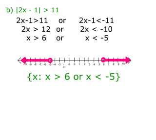 b) |2x - 1| > 11 2x-1>11  or  2x-1<-11 2x > 12  or   2x < -10 x > 6  or   x < -5 {x: x > 6 or x < -5} 1 0 2 3 4 5 6 7 8 9 10 -1 -2 -3 -4 -5 -6 -7 -8 -9 -10 