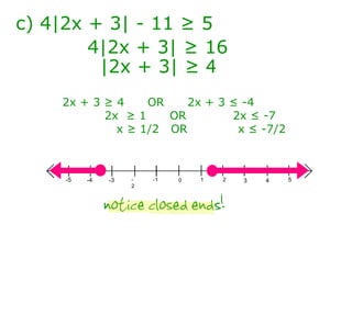 c) 4|2x + 3| - 11 ≥ 5 4|2x + 3| ≥ 16 |2x + 3| ≥  4 2x + 3 ≥ 4  OR  2x + 3 ≤ -4 2x  ≥ 1  OR  2x ≤ -7    x ≥ 1/2  OR  x ≤ -7/2  notice closed ends! -1 0 -2 -3 -4 -5 1 2 3 4 5 