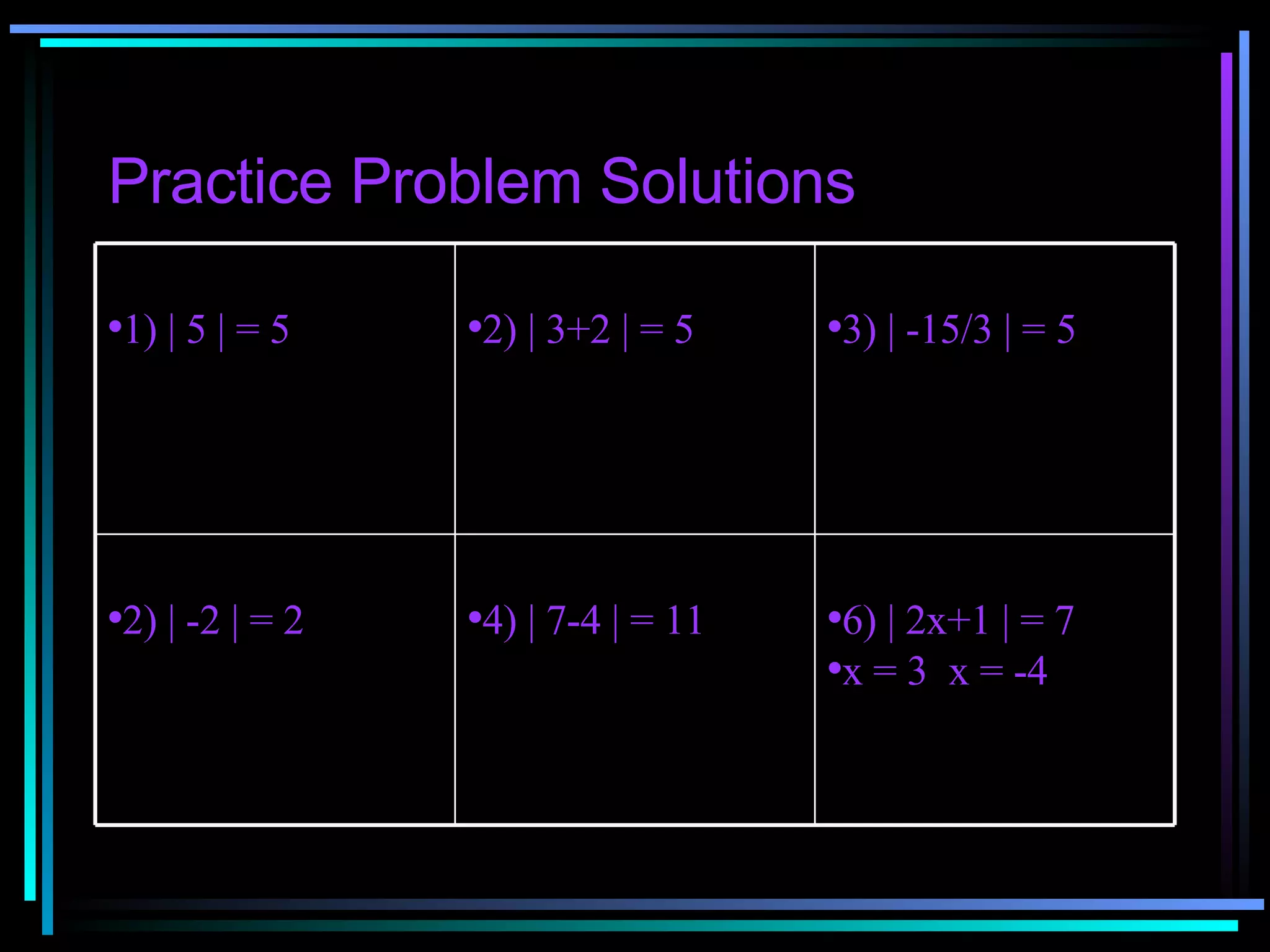 Practice Problem Solutions 6) | 2x+1 | = 7 x = 3  x = -4 4) | 7-4 | = 11 2) | -2 | = 2 3) | -15/3 | = 5 2) | 3+2 | = 5 1) | 5 | = 5 
