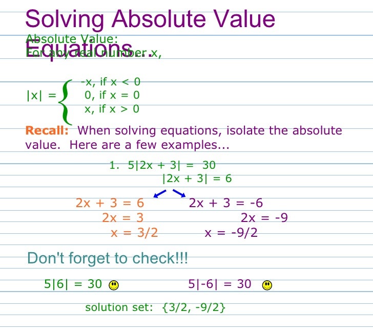 Absolute Value Notes
