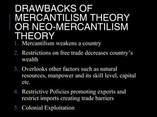 DRAWBACKS OF
MERCANTILISM THEORY
OR NEO-MERCANTILISM
THEORY
1. Mercantilism weakens a country
2. Restrictions on free trade decreases country’s
wealth
3. Overlooks other factors such as natural
resources, manpower and its skill level, capital
etc.
4. Restrictive Policies promoting exports and
restrict imports creating trade barriers
5. Colonial Exploitation
 
