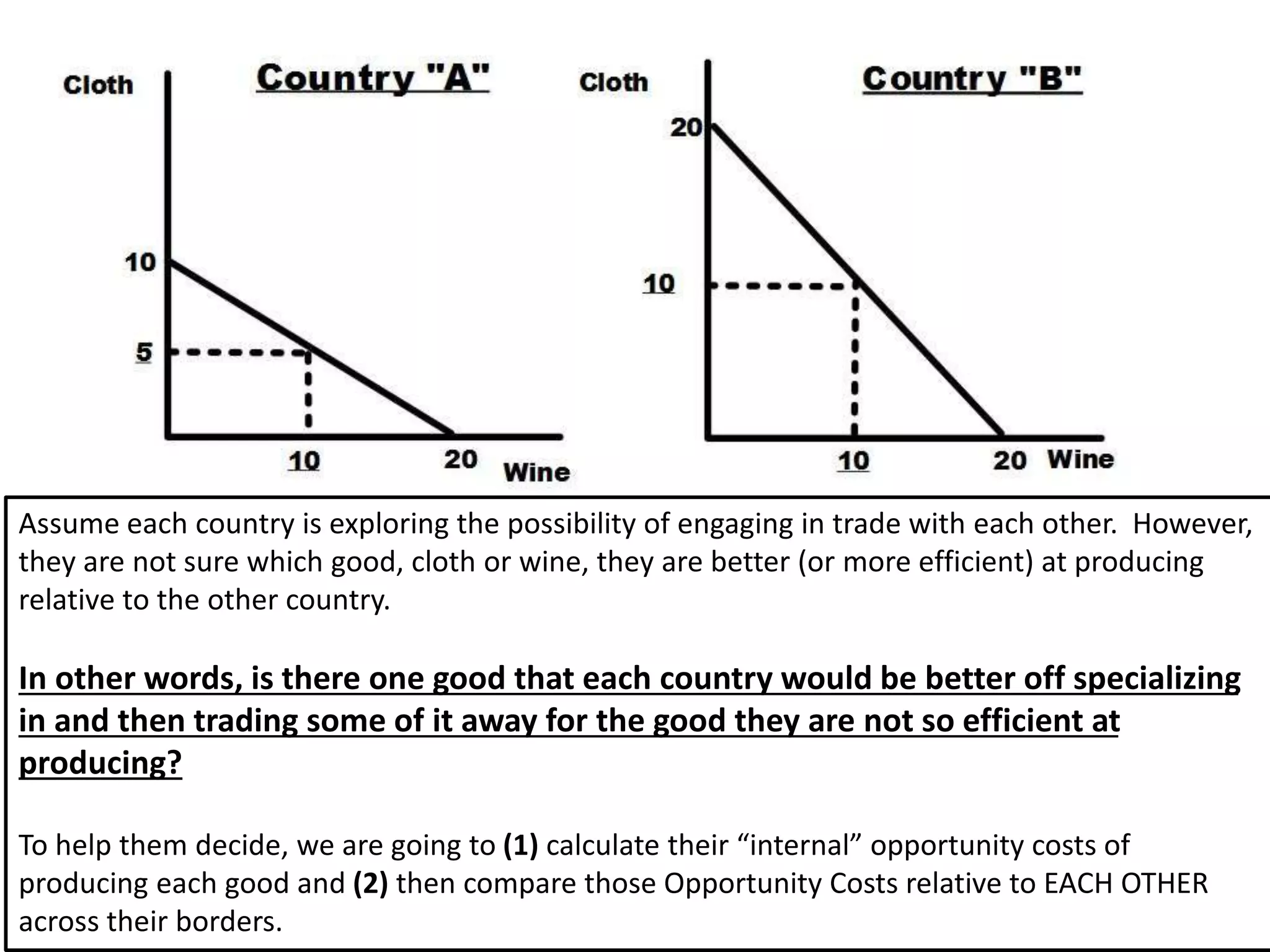 Assume each country is exploring the possibility of engaging in trade with each other. However, 
they are not sure which good, cloth or wine, they are better (or more efficient) at producing 
relative to the other country. 
In other words, is there one good that each country would be better off specializing 
in and then trading some of it away for the good they are not so efficient at 
producing? 
To help them decide, we are going to (1) calculate their “internal” opportunity costs of 
producing each good and (2) then compare those Opportunity Costs relative to EACH OTHER 
across their borders. 
 