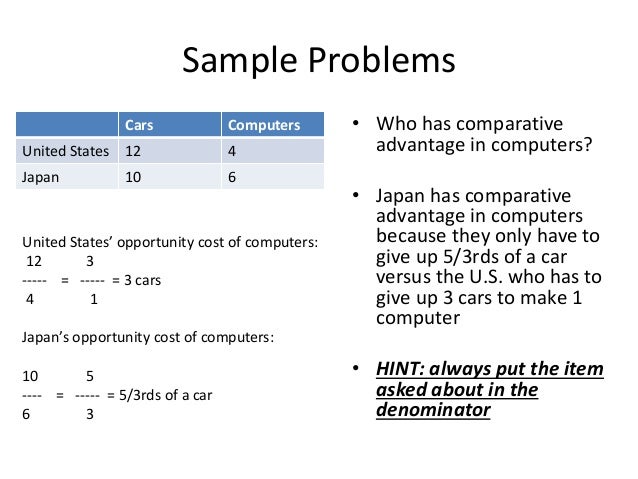 Absolute And Comparative Advantage