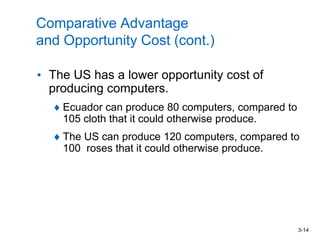 3-14
Comparative Advantage
and Opportunity Cost (cont.)
• The US has a lower opportunity cost of
producing computers.
Ecuador can produce 80 computers, compared to
105 cloth that it could otherwise produce.
The US can produce 120 computers, compared to
100 roses that it could otherwise produce.
 
