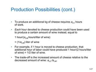 3-27
Production Possibilities (cont.)
• To produce an additional kg of cheese requires aLC hours
of work.
• Each hour devoted to cheese production could have been used
to produce a certain amount of wine instead, equal to
1 hour/(aLW hours/liter of wine)
= (1/aLW) liter of wine
• For example, if 1 hour is moved to cheese production, that
additional hour of labor could have produced 1 hour/(2 hours/liter
of wine) = 1/2 liter of wine.
• The trade-off is the increased amount of cheese relative to the
decreased amount of wine: aLC /aLW.
 