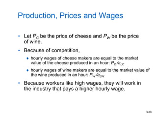 3-29
Production, Prices and Wages
• Let PC be the price of cheese and PW be the price
of wine.
• Because of competition,
hourly wages of cheese makers are equal to the market
value of the cheese produced in an hour: PC /aLC
hourly wages of wine makers are equal to the market value of
the wine produced in an hour: PW /aLW
• Because workers like high wages, they will work in
the industry that pays a higher hourly wage.
 