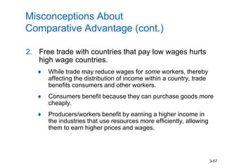 3-57
Misconceptions About
Comparative Advantage (cont.)
2. Free trade with countries that pay low wages hurts
high wage countries.
While trade may reduce wages for some workers, thereby
affecting the distribution of income within a country, trade
benefits consumers and other workers.
Consumers benefit because they can purchase goods more
cheaply.
Producers/workers benefit by earning a higher income in
the industries that use resources more efficiently, allowing
them to earn higher prices and wages.
 