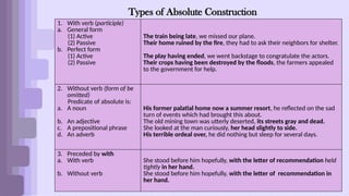Absolute Construction-Marcella Frank.pptx