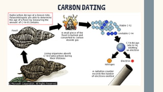 Carbon Dating
 