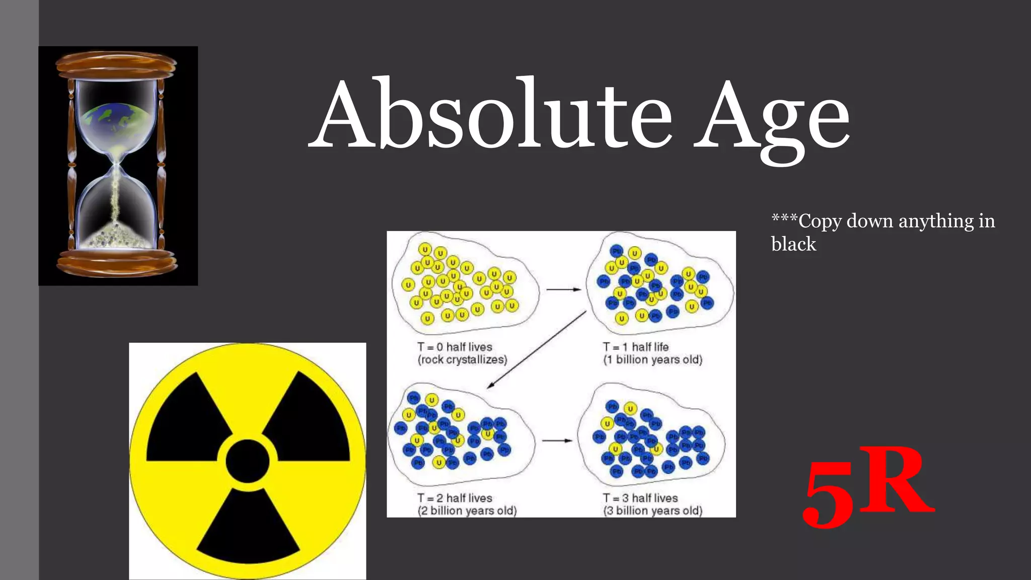 Absolute Age
***Copy down anything in
black
5R