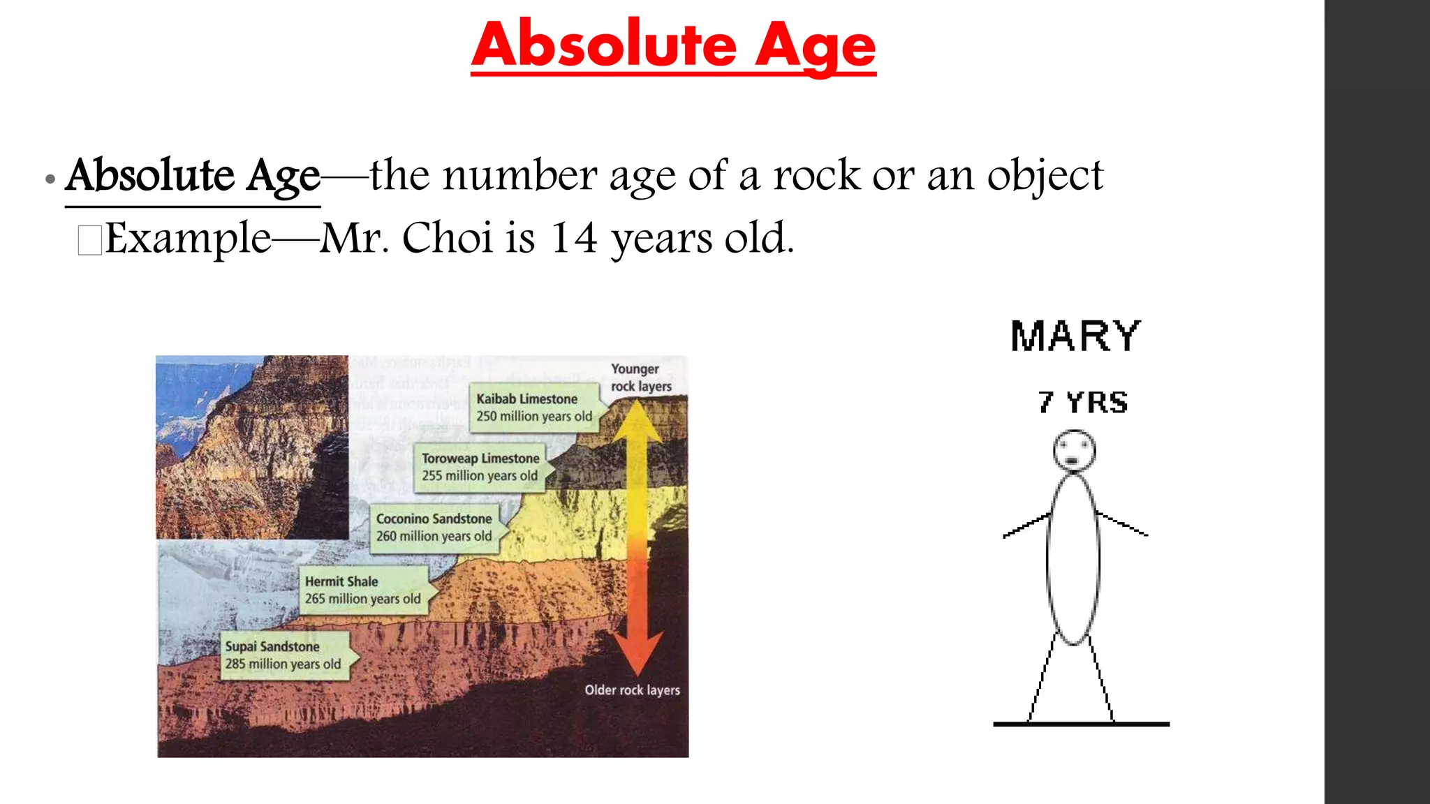 Absolute Age
• Absolute Age—the number age of a rock or an object
Example—Mr. Choi is 14 years old.