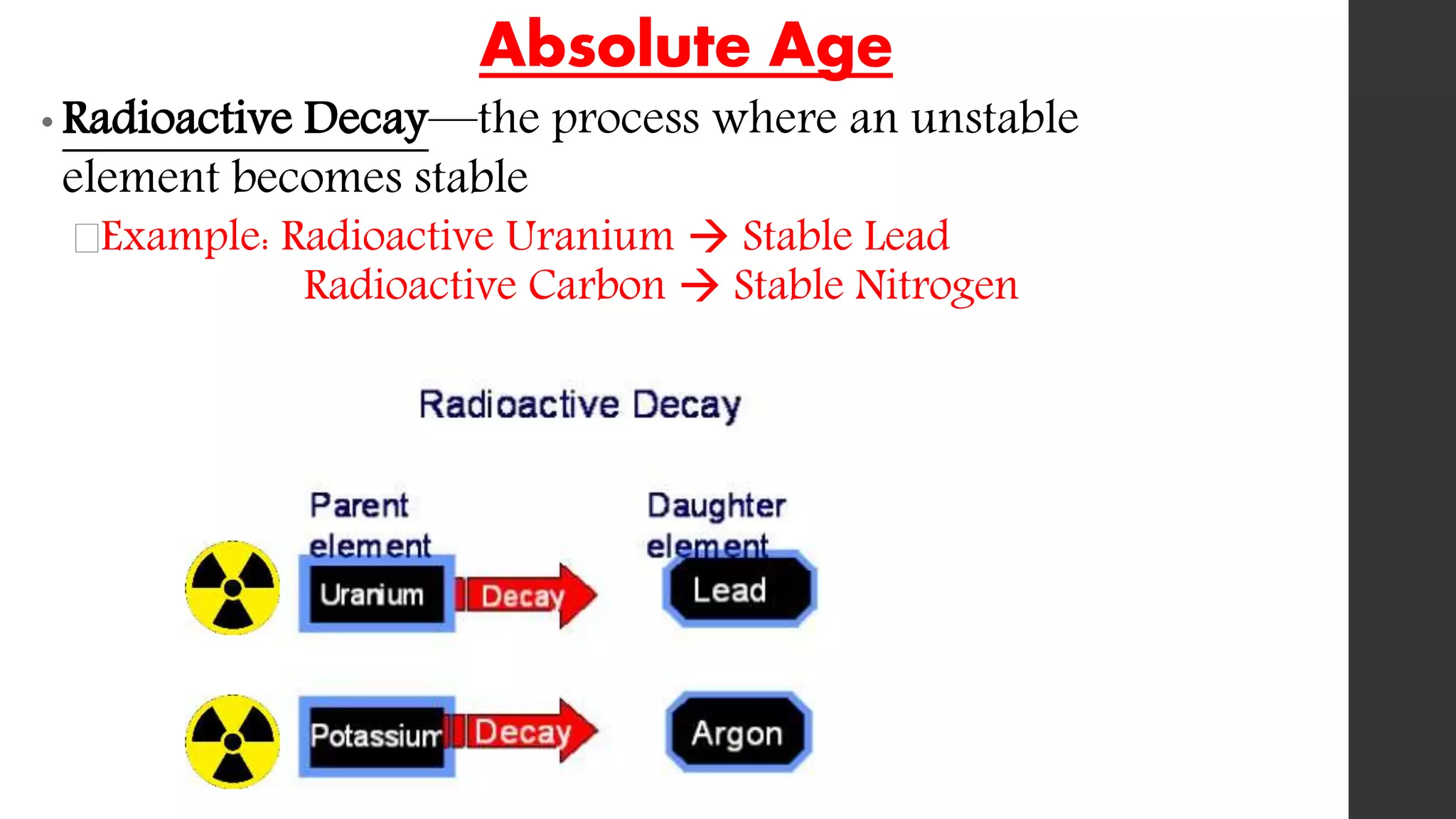 Absolute Age
• Radioactive Decay—the process where an unstable
element becomes stable
Example: Radioactive Uranium Stable Lead
Radioactive Carbon Stable Nitrogen