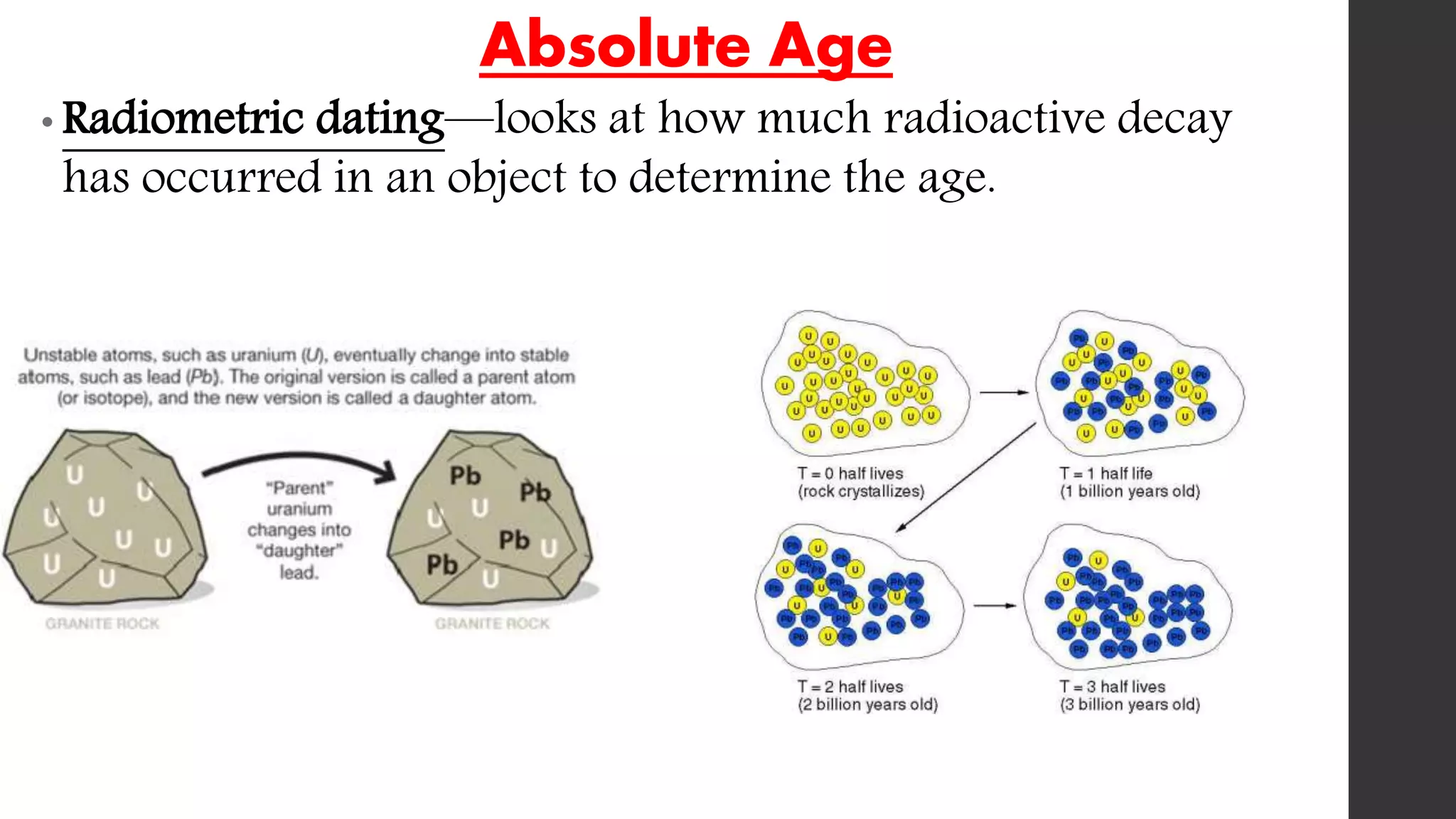 Absolute Age
• Radiometric dating—looks at how much radioactive decay
has occurred in an object to determine the age.