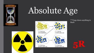 Absolute dating 6th | PPTX